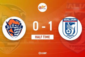 mk体育APP-半场-吕焯毅远射破门 大连英博暂1-0青岛海牛